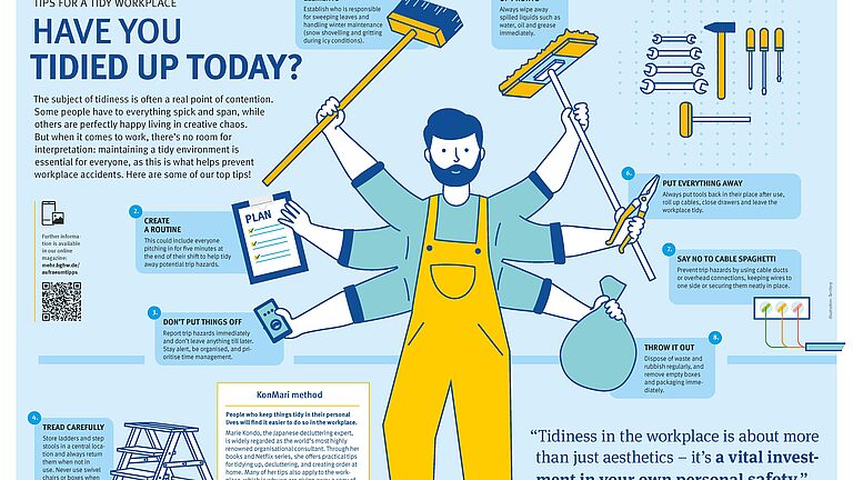 Infografik mit Tipps, wie man Ordnung am Arbeitsplatz schafft in englischer Sprache