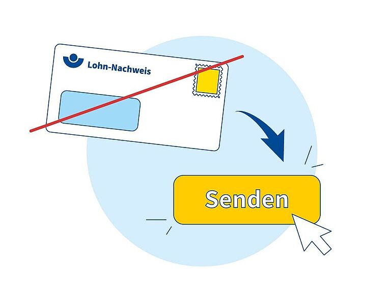 Zeichnung: Brief ist durchgestrichen. Button mit Aufschrift Senden befinden sich im Vordergrund.