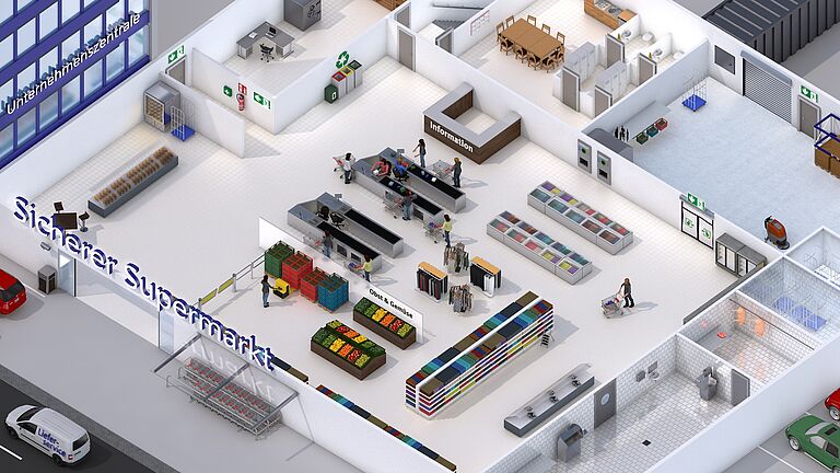 Der sichere Supermarkt Einstiegsbild in das Tool: zu sehen ist die Illustration eines Supermarkts von oben