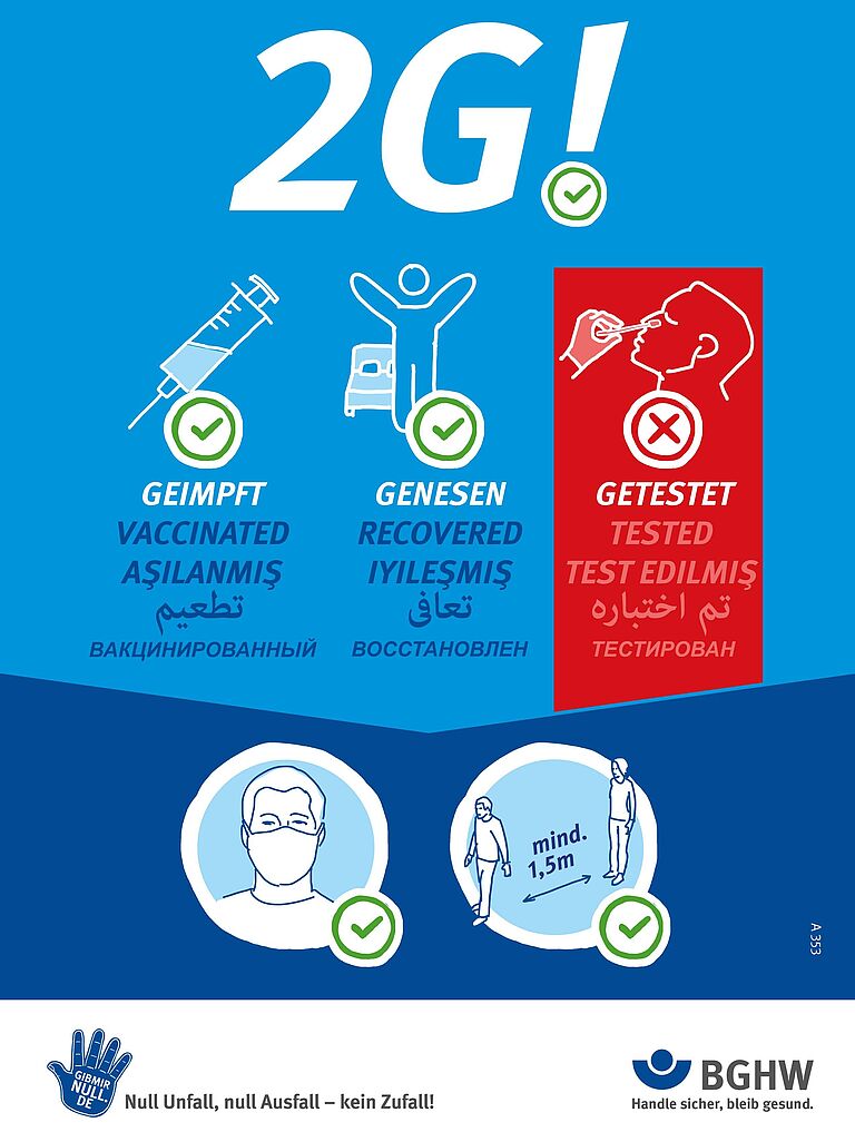 Plakat, das zum Aushang der 2G-Regel genutzt werden kann, wonach nur geimpfte und genesene Personen Zutritt haben, zusätzlich gelten Abstands-Regelungen und Maskenpflicht