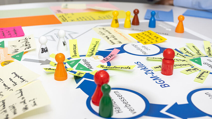 Nahaufnahme vom Spielfeld des Managementtools