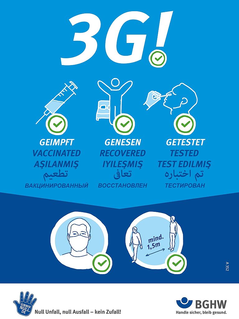 Plakat, das zum Aushang der 3G-Regel genutzt werden kann, wonach geimpfte, genesene und getestete Personen Zutritt haben, zusätzlich gelten Abstands-Regelungen und Maskenpflicht