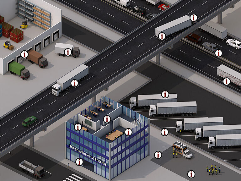 Der sichere Güterkraftverkehr Einstiegsbild in das Tool: zu sehen ist die Illustration des Güterkraftverkehrs von oben