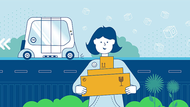 Fahrerlose Transportsysteme auf der letzten Meile