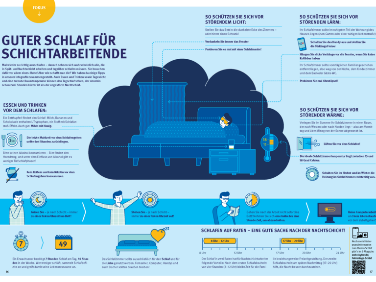 Infografik für Tipps zum guten Schlaf und Erholung (das PDF zum Download ist barrierefrei)