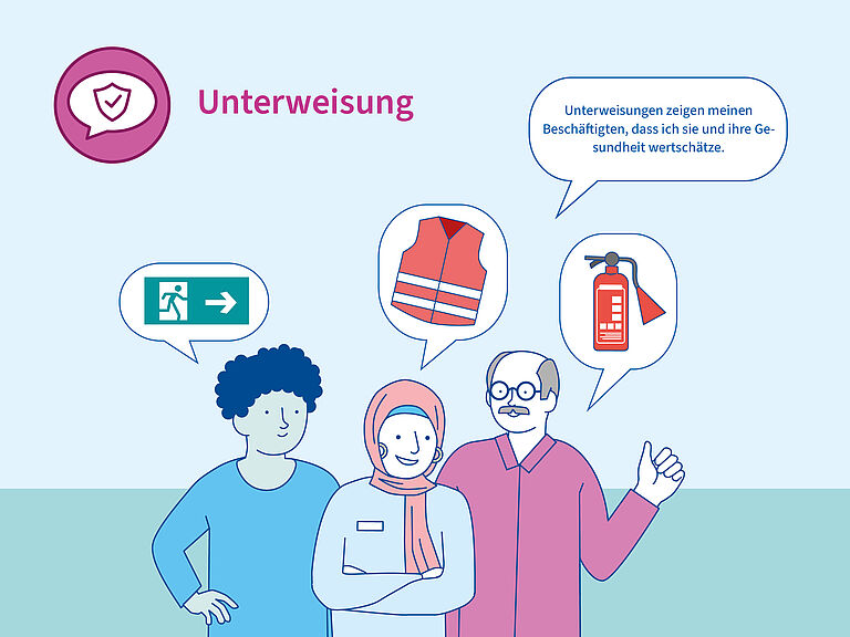 BGHW_Unterweisung_Leitfaden-der-sichere-Weg Illustration von drei Personen unterschiedlichen Alters und unterschiedlicher Herkunft, gezeigt werden nur die Oberkörper. Über den Köpfen wird in einer Sprechblase jeweils ein Symbolbild gezeigt: Das Symbol Fluchtweg, eine Warnweste und ein Feuerlöscher.