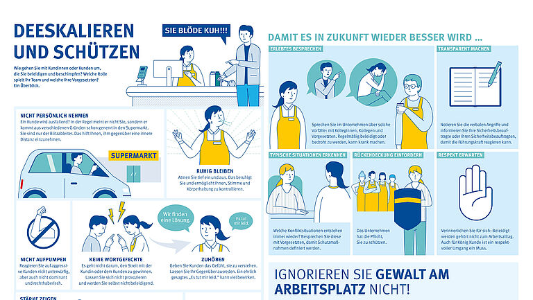 Das Bild zeigt das Poster Gewalt am Arbeitsplatz und gibt Tipps zum Deeskalieren und Selbstschutz 