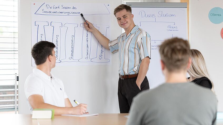 Ein junger Mann steht an einer Metaplanwand. Er zeigt mit einem Stift auf den Text und spricht zu einer Gruppe von 3 Personen.
