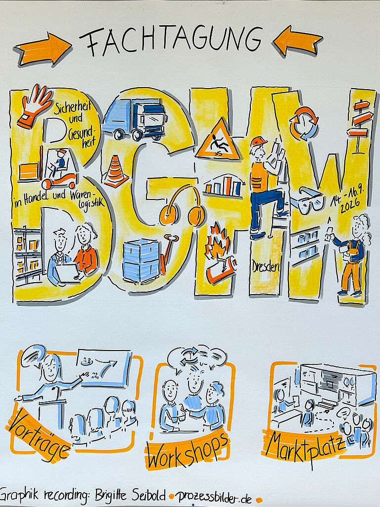 Graphic Recording der BGHW-Fachtagung „Sicherheit und Gesundheit im Handel und in der Warenlogistik“ vom 14. bis 16. September 2026 in Dresden. Im Mittelpunkt stehen Arbeitsschutz und Logistik. In die großen Buchstaben „BGHW“ sind Symbole für Lagerarbeit, Gabelstapler, Lkw-Verkehr, Gefahrstellen, persönliche Schutzausrüstung, Kreislaufwirtschaft, Brandschutz und Regaltechnik eingezeichnet. Ergänzend werden die Veranstaltungsformate Vorträge, Workshops und Marktplatz dargestellt.
