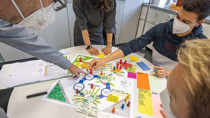 Spielszene mit dem Managementtool