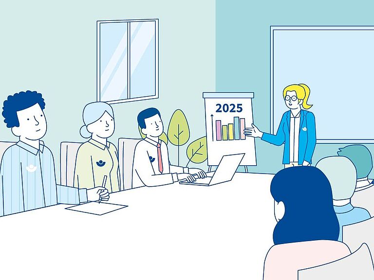 Der Vorstand sitzt an einem Tisch. Eine blonde Frau mit Brille steht an einem Flipchart und zeigt auf Zahlen.