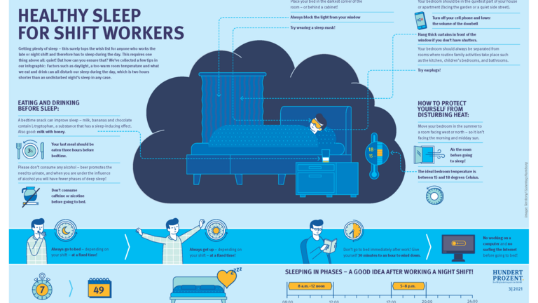 Infographic for tips on how to get a good night's sleep and rest (the PDF to download is accessible)