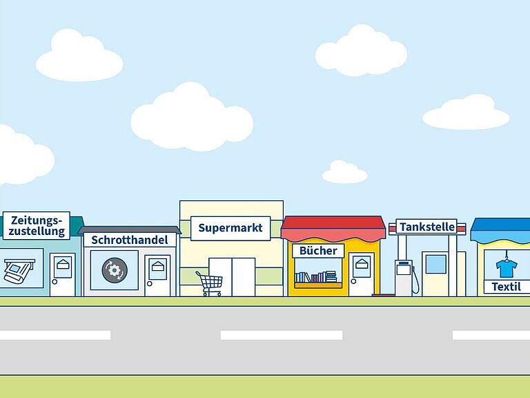 Straße mit Geschäften symbolisiert die unterschiedlichen Gewerbezweige wie z. B. Zeitungszustellung, Schrotthandel, Supermarkt, Bücher, Tankstelle, Textil.