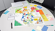 Das Spielfeld zum Managementtool mit vielen Karten und Spielfiguren liegt auf einem Tisch.