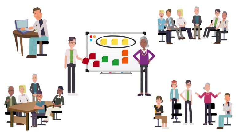 Personen in Arbeitsgruppen